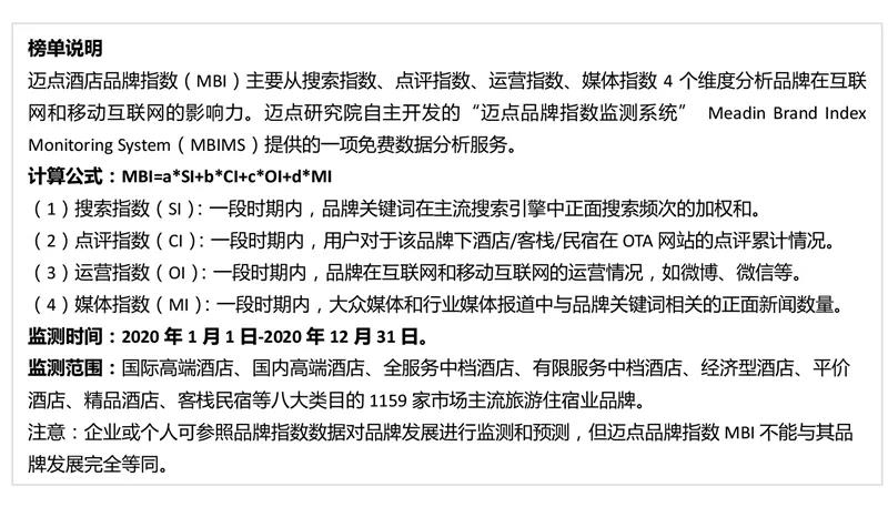 大境設計專業酒店設計公司